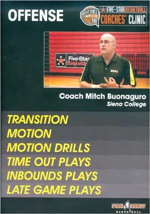 Offense: Transition, Motion, & Plays Mitch Buanoaguro